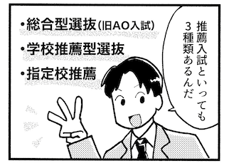 【推薦入試の基本①】そもそも「推薦入試」って何ですか? ― 気づけば一般入試より合格者が多い、令和の大学入試の"新しい本流"