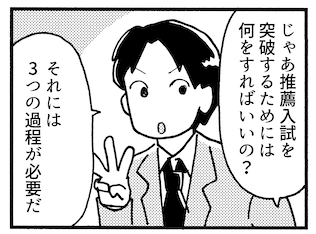 【漫画でわかる】推薦入試の基本シリーズ